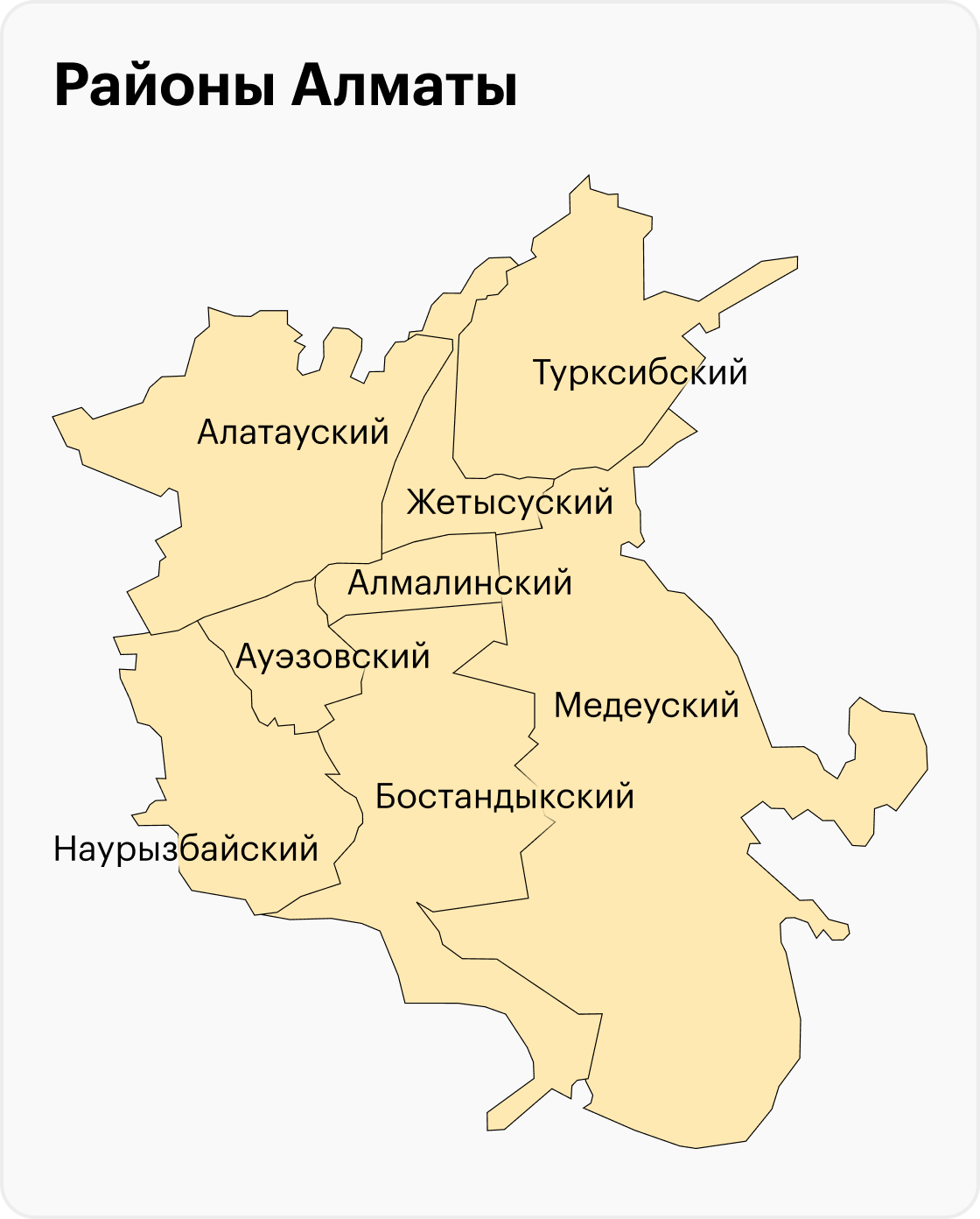 Турксибский район — самый отдаленный, Алмалинский — центральный, а Ауэзовский — тихий спальник. Медеуский, Бостандыкский — это верхняя часть города. Последний район — самый экологически чистый