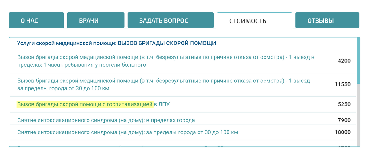 Я знаю только одну клинику в Омске, которая оказывает услугу «скорая помощь». Это их тарифы