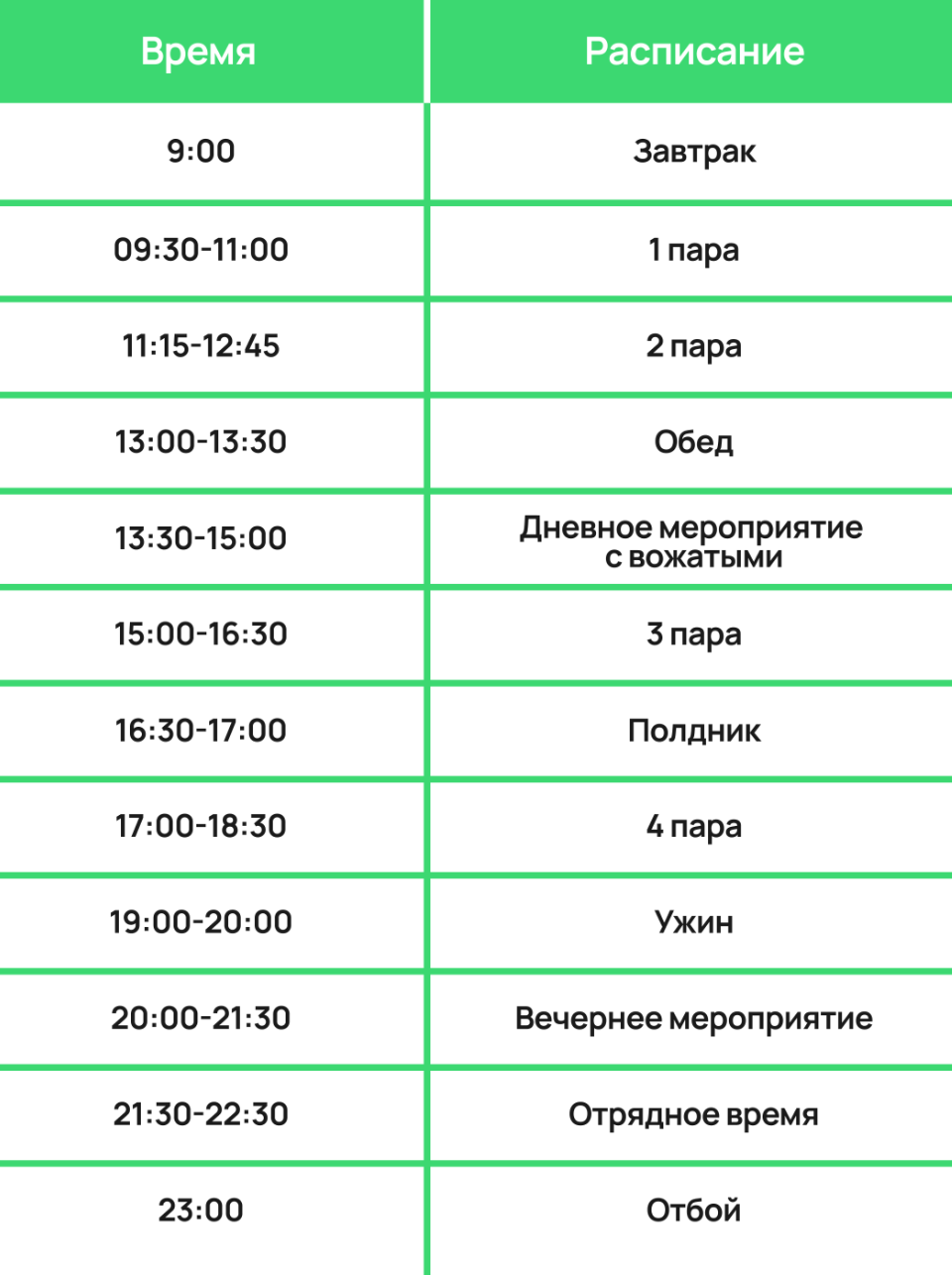 Расписание выездной школы с сайта образовательного центра «Коалиция»