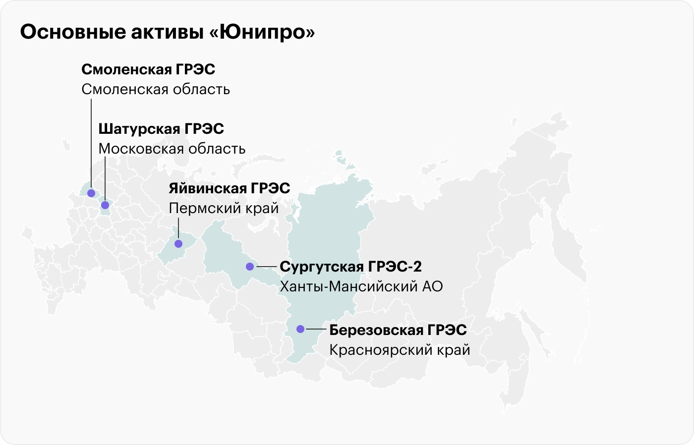 Какие компании возвращаются