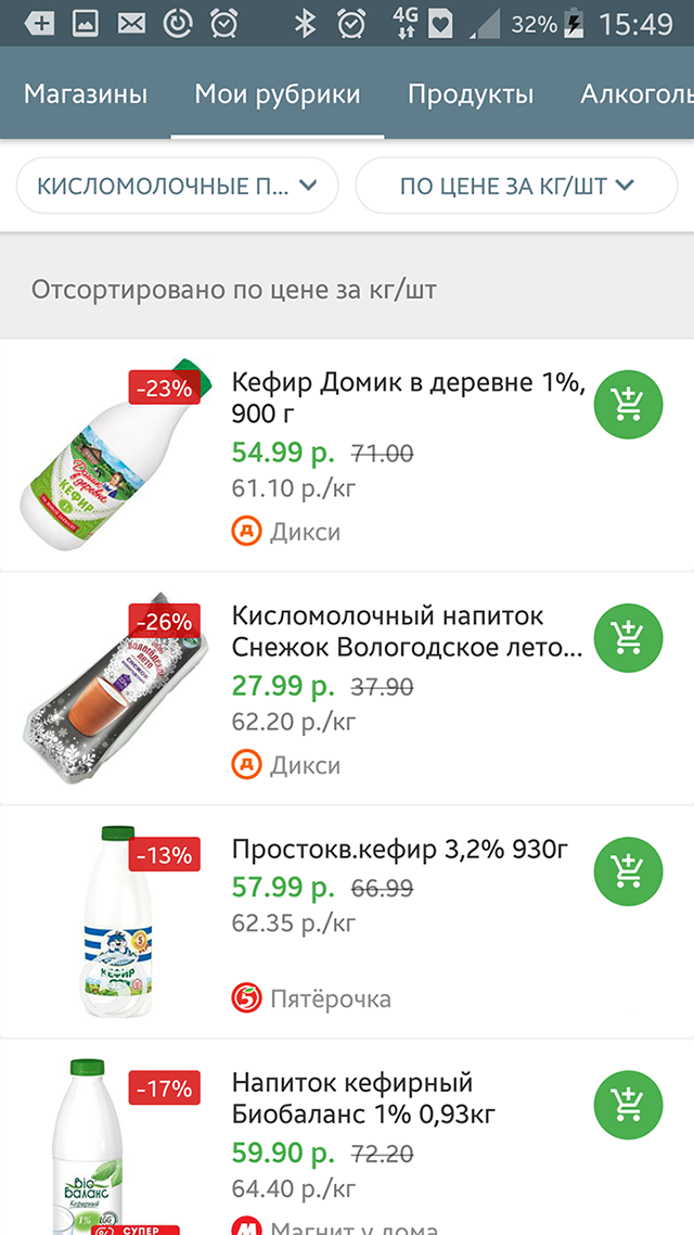 Магазин Абсолют Скидки В Какие Числа Месяца