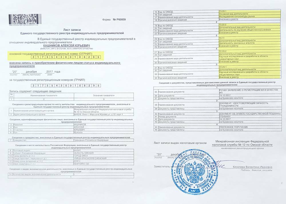 Интернет Магазин Оквэд Для Ип 2022
