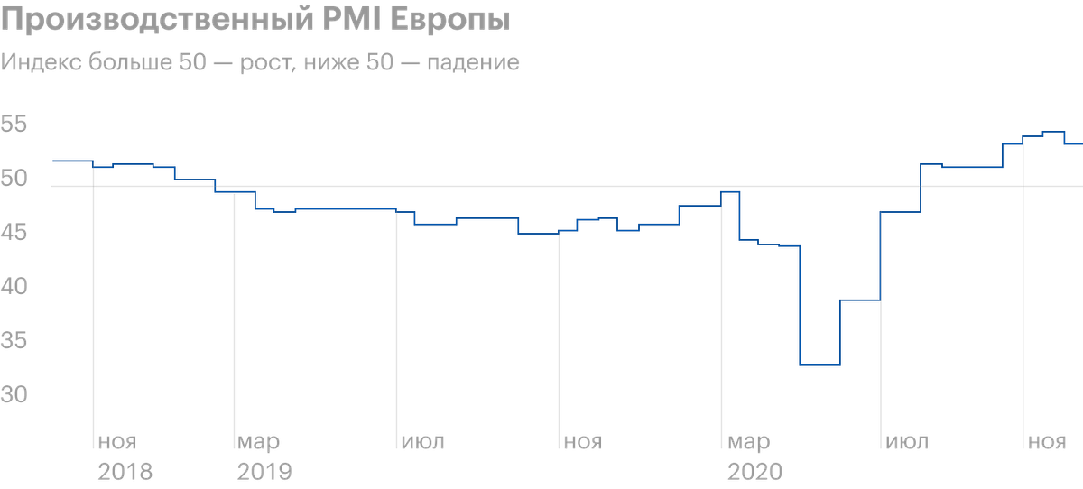 Индекс улучшения изображения pmi что это