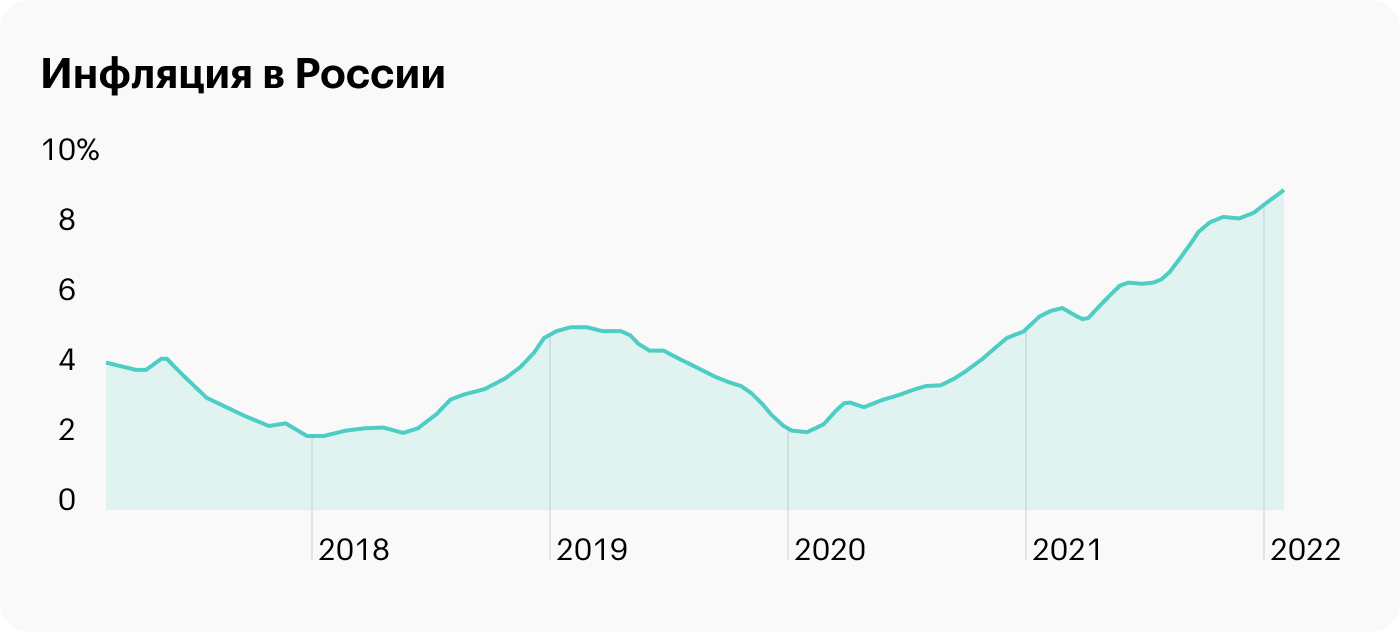 Как быть с валютным вкладом?