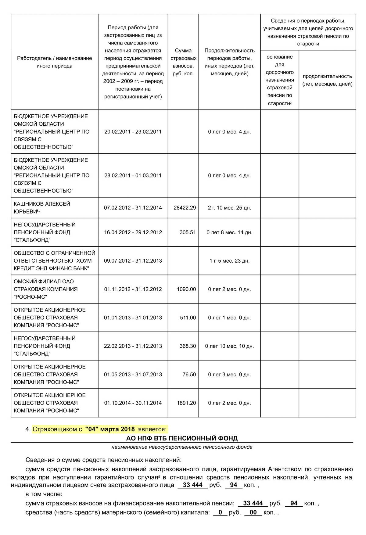 Отчет о состоянии лицевого счета бюджетного учреждения в 1с