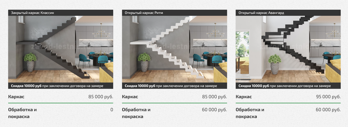 Стоимость черновых и готовых каркасов металлических лестниц на косоурах — 85 000—95 000 <span class=ruble>Р</span>. Иногда плюс к этому нужно заплатить за обработку и покраску — 60 000 <span class=ruble>Р</span>. Источник: zavod-lestnic.ru