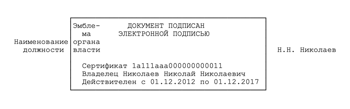 На подписываемом документе не расположена отметка об электронной подписи