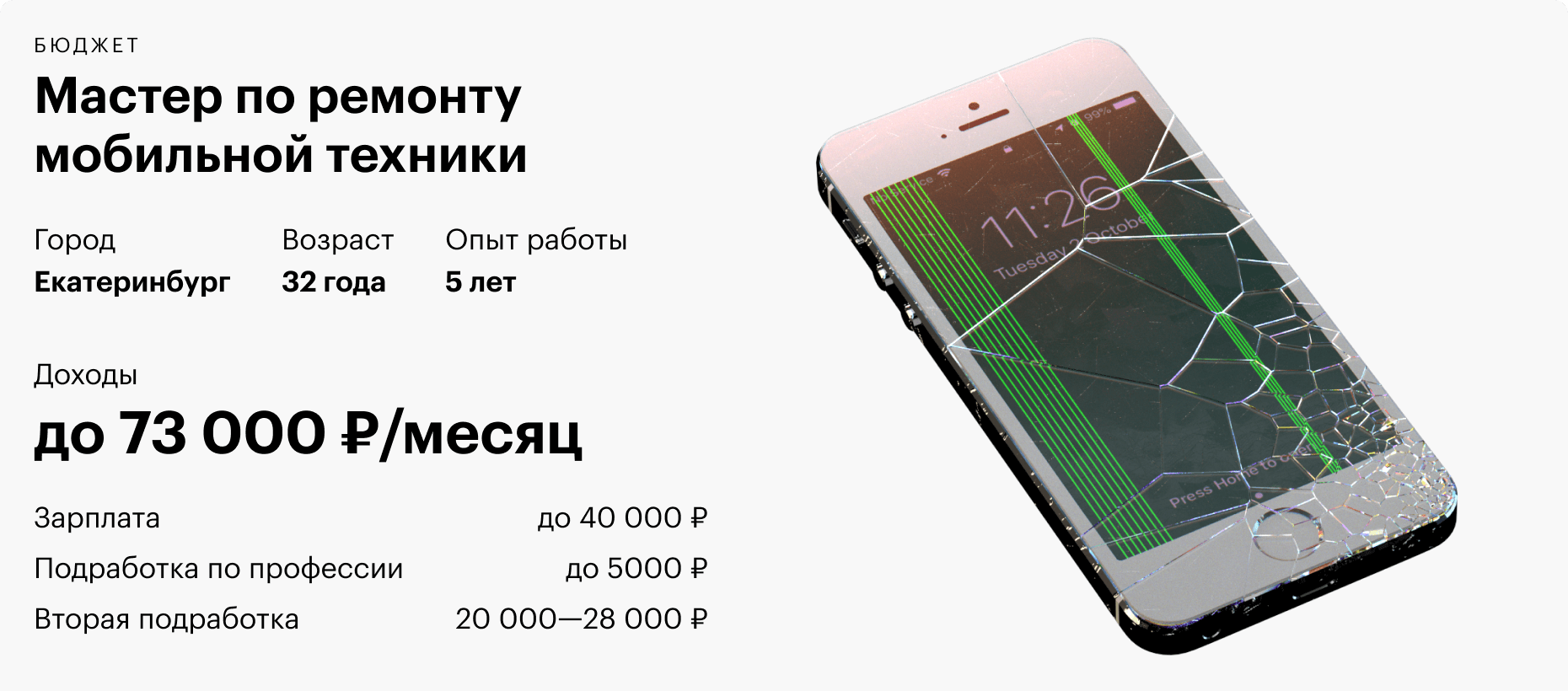 Магазин Ноутбуков Мастер Связь