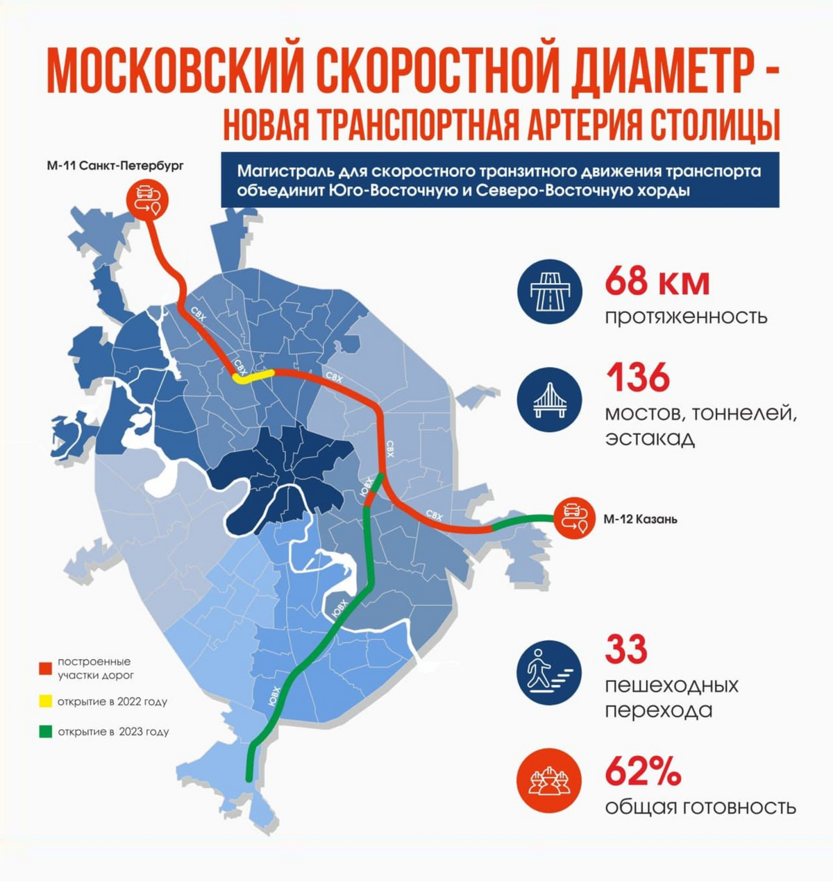 Схема Московского скоростного диаметра. Источник: stroi.mos.ru