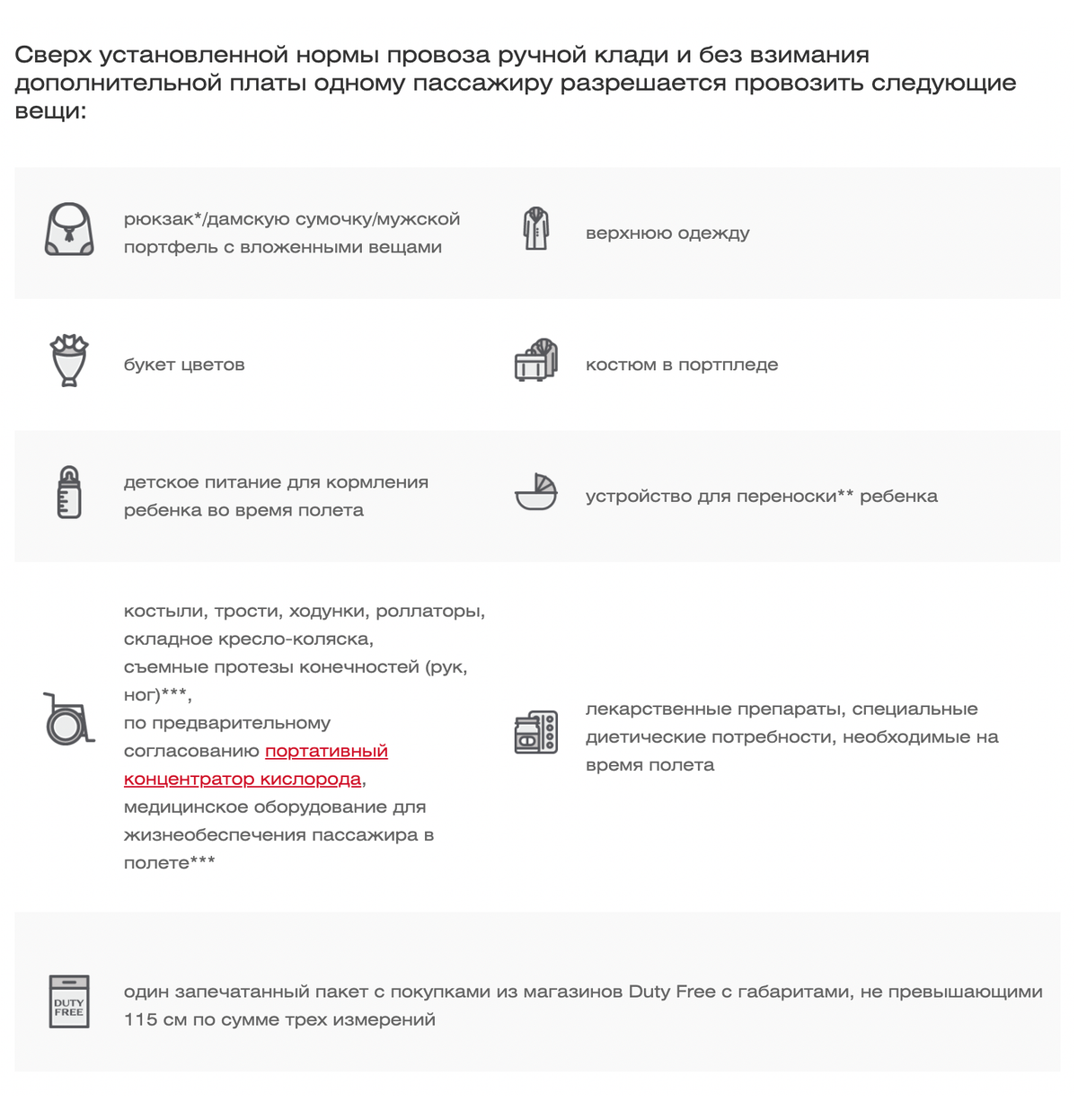 Авиакомпания «Россия» представила перечень правил в виде инфографики