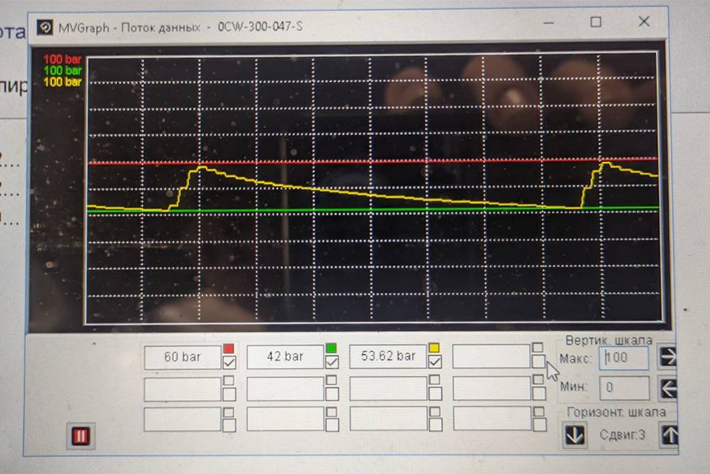Так должен выглядеть график нормальной работы масляного насоса мехатроника DQ200. Насос накачивает давление от 42 до 60 бар буквально за 1—3 секунды, после чего отключается примерно на 10—15 секунд