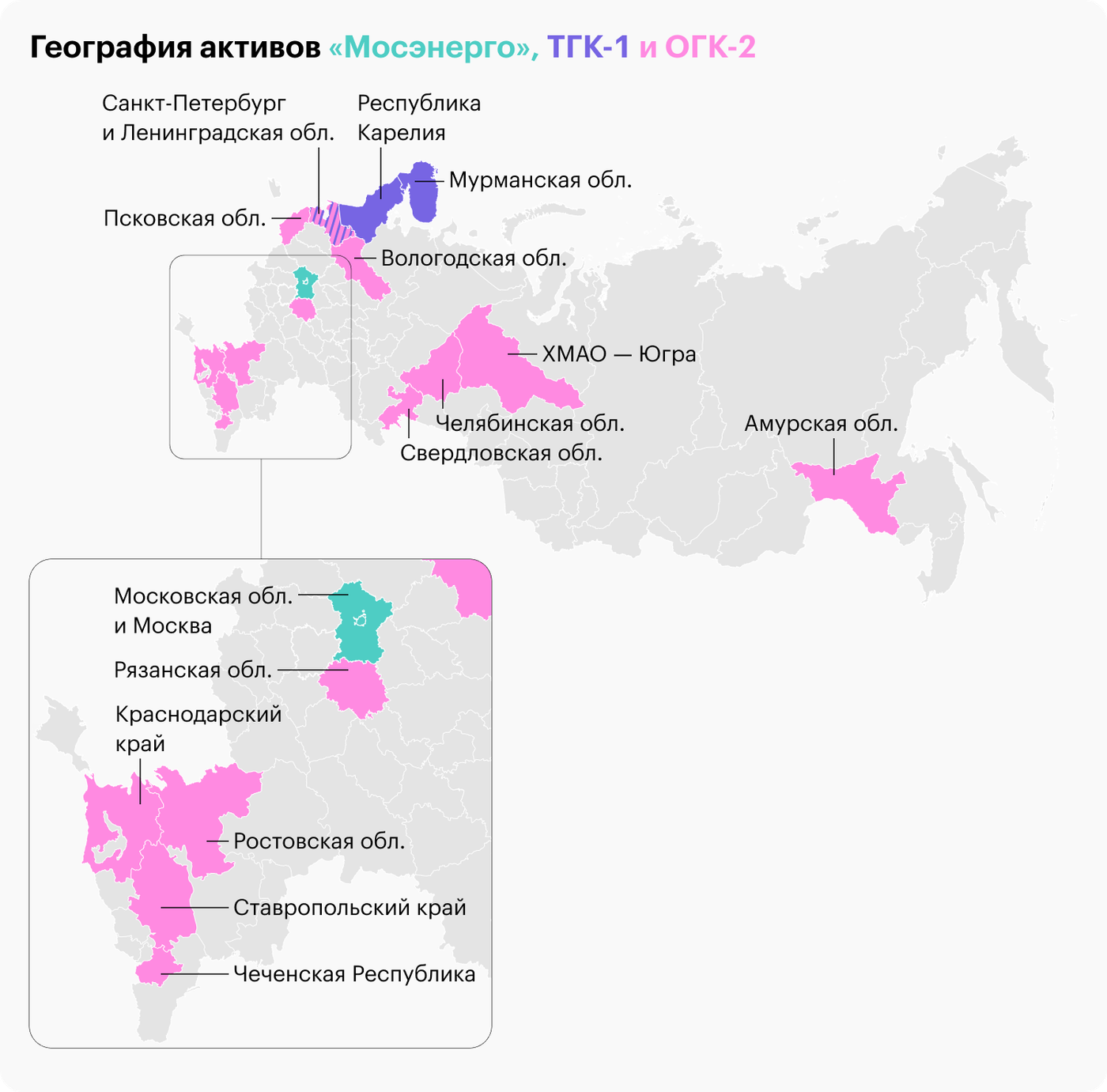 ОГК И ТГК структура. ТГК-1 итоги года. ТГК И ОГК охват на карте.