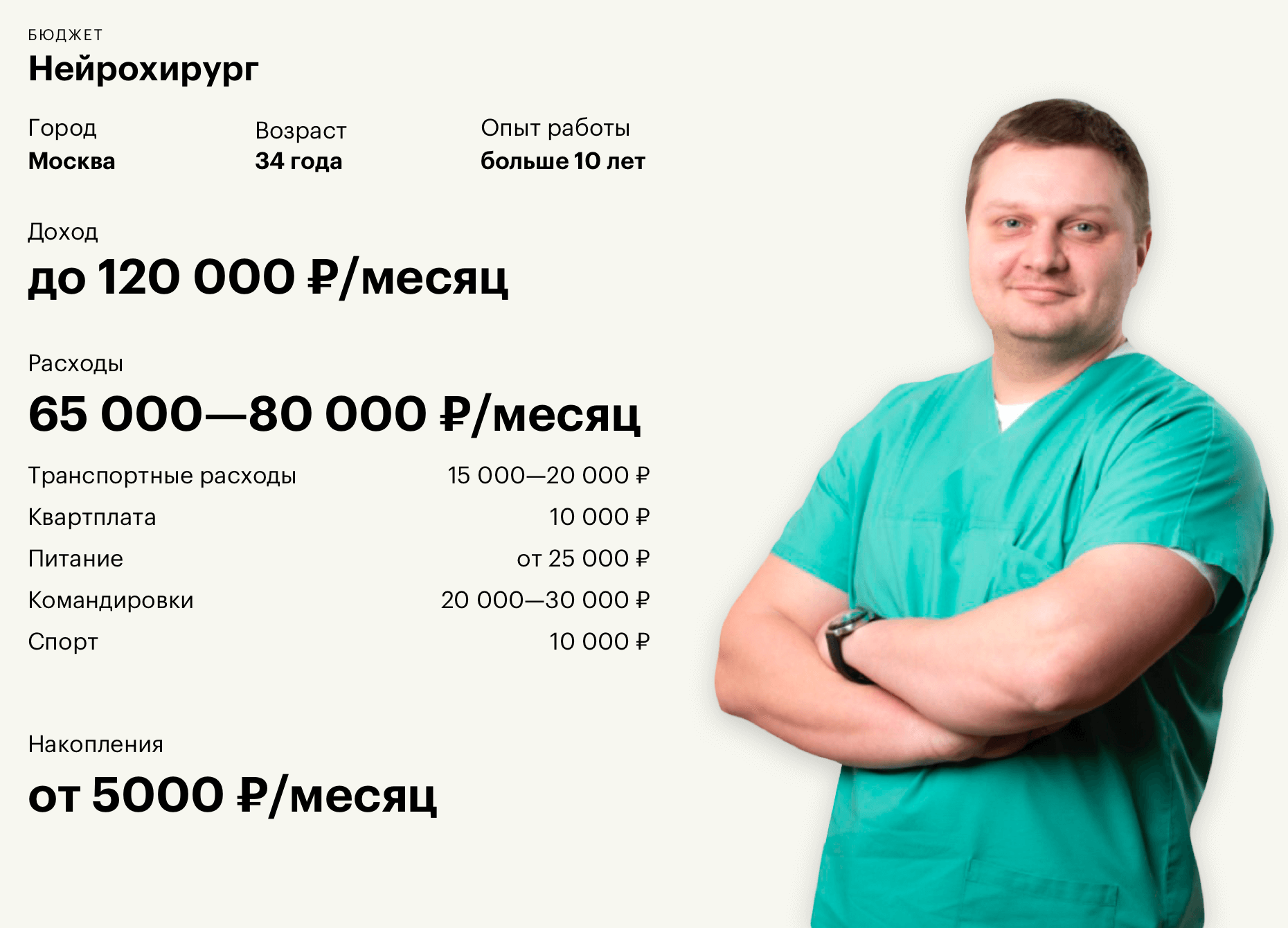 Нейрохирургия зарплата