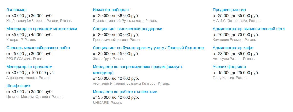 Магазин Семена На Новой Рязань График Работы
