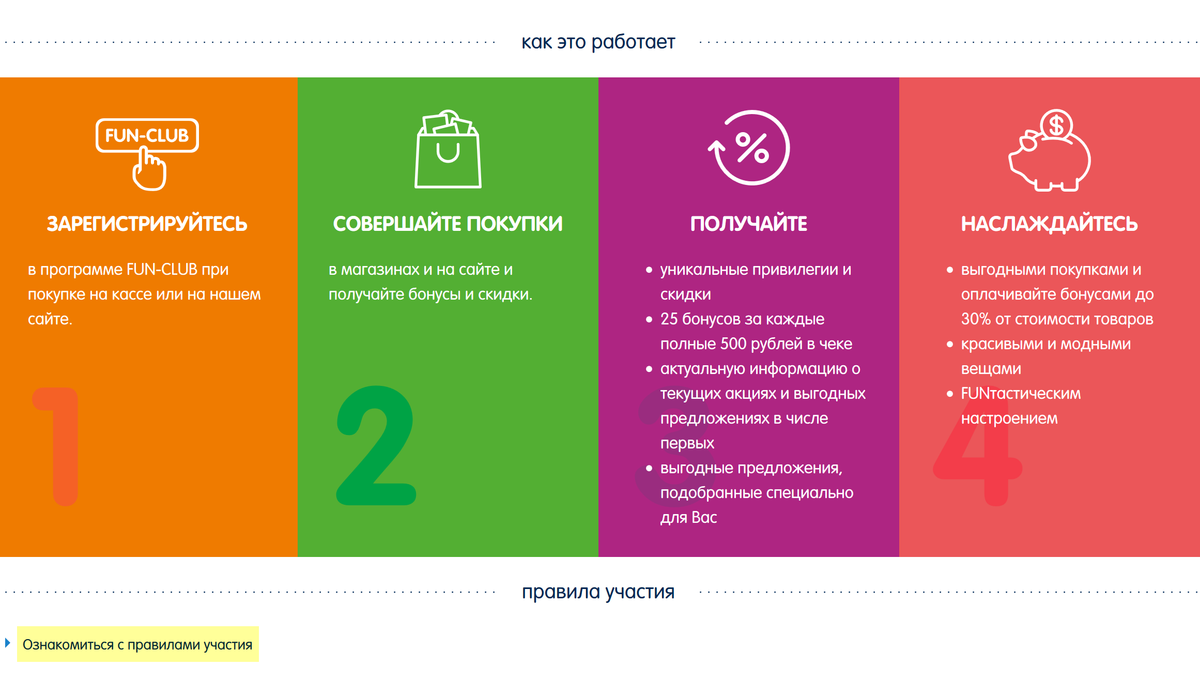 Фандей карта бонусы проверить по номеру телефона