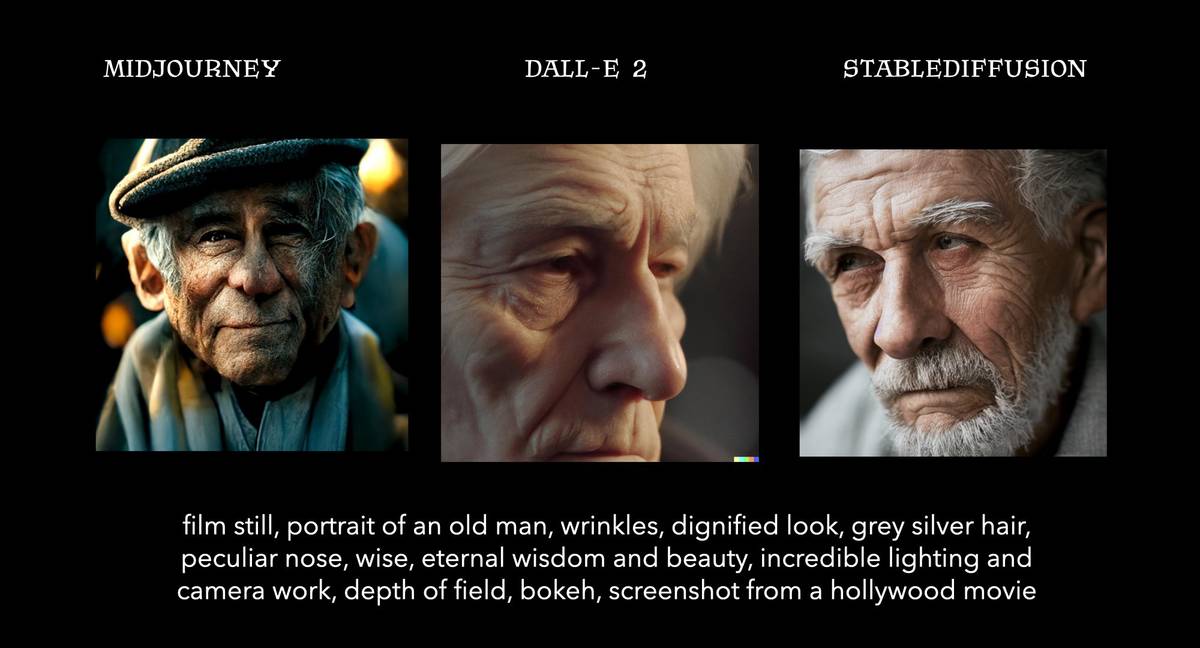 Попытка сделать портрет пожилого мужчины в трех сервисах для&nbsp;генерации картинок. Источник: twitter.com