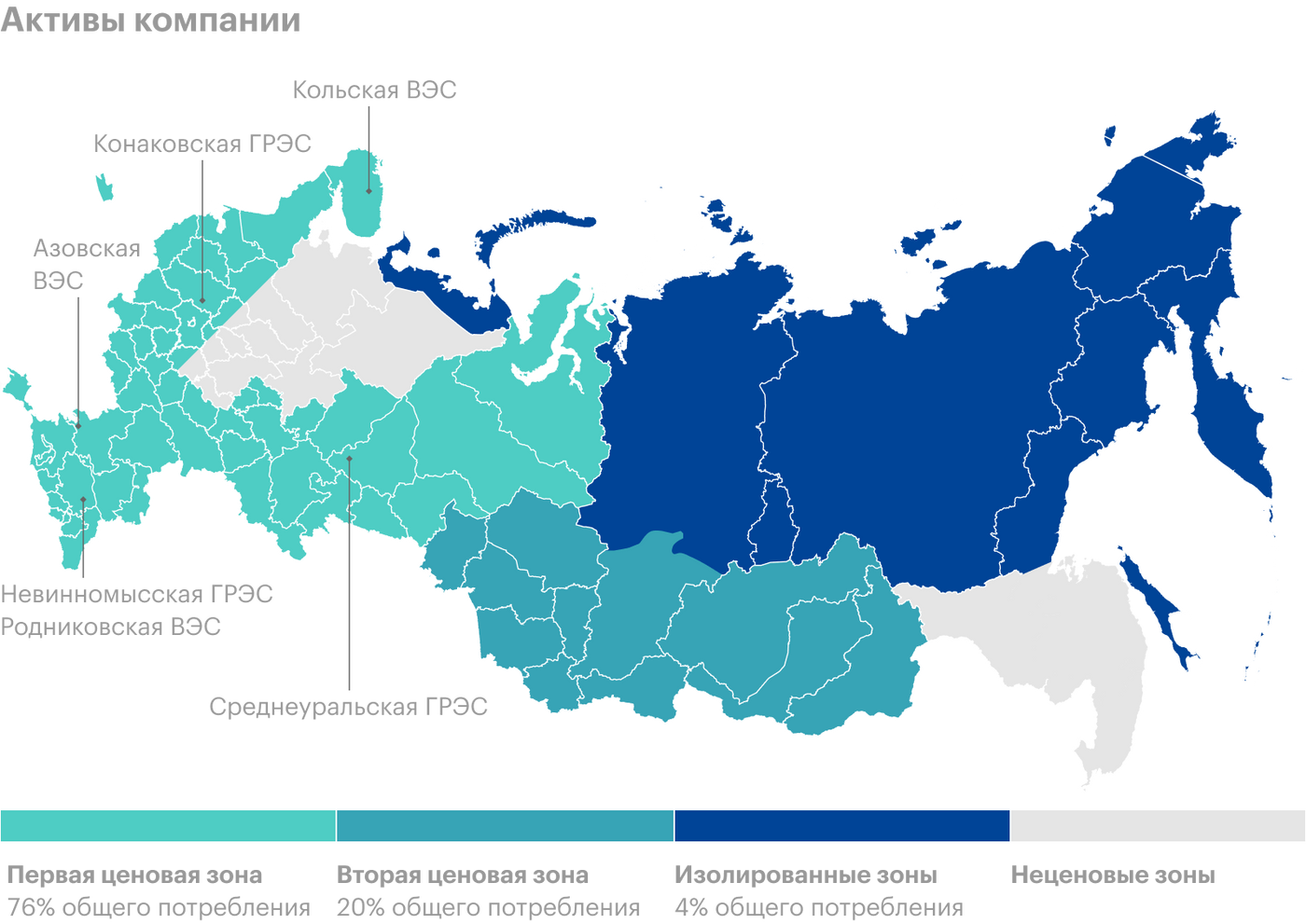 Обзор «Энел России»: яркий представитель российской возобновляемой энергетики