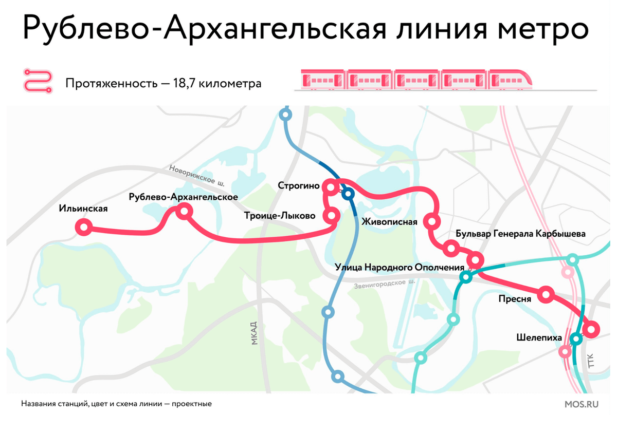 По Рублевско-Архангельской линии можно будет добраться без&nbsp;пересадок только до ТТК. Зато ее станции будут рядом с моим домом. Источник: «Мос-ру»