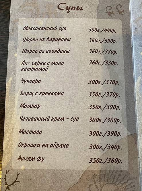 Цены в меню — средние по Москве