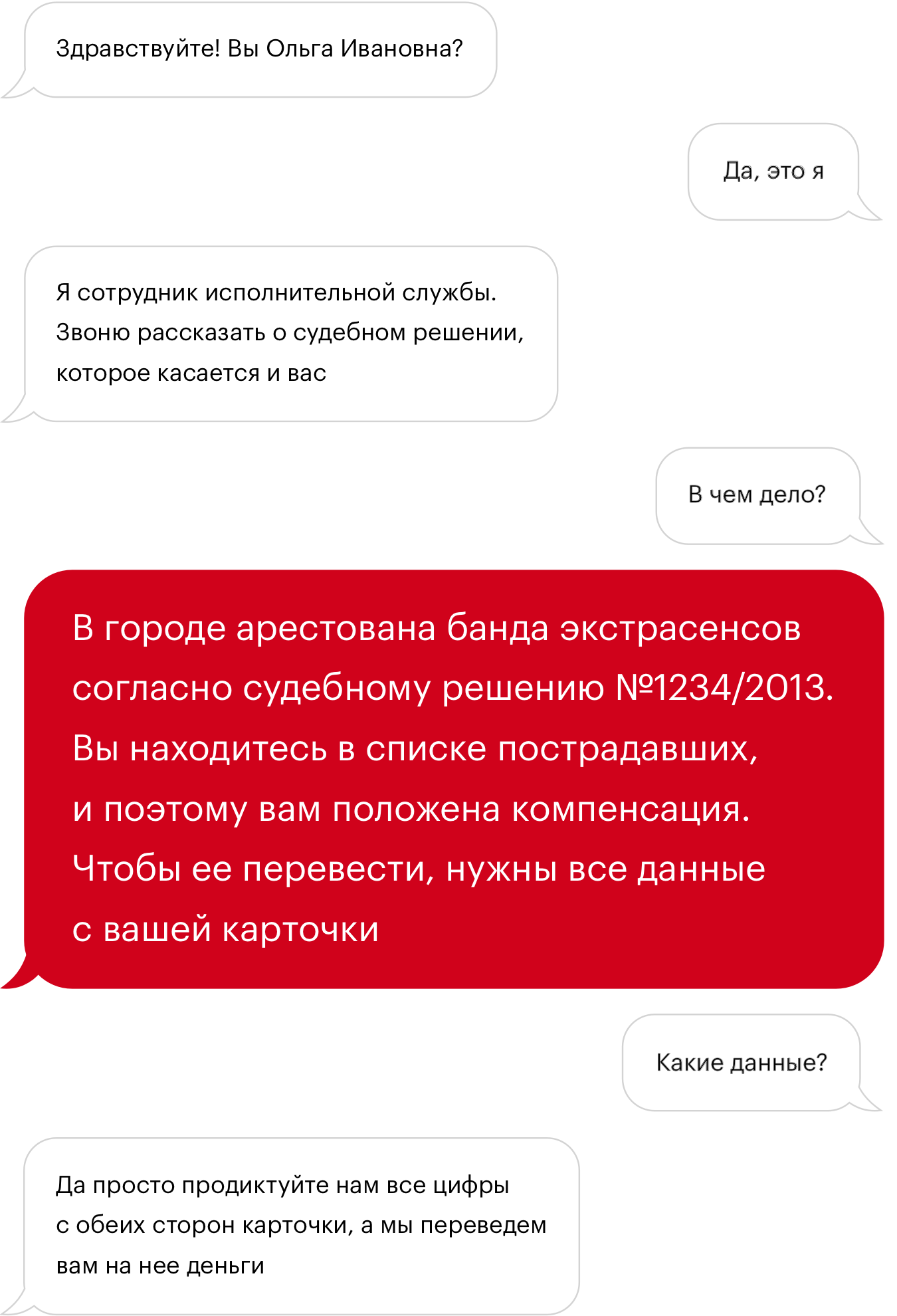 Как фиксируется сообщение о преступлении поступившее по телефону