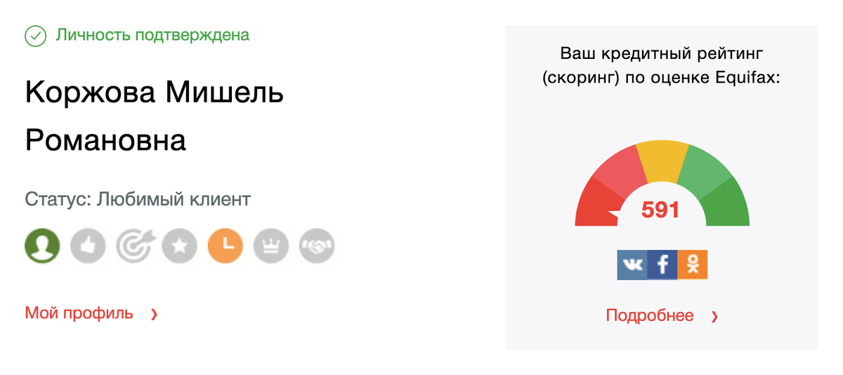 Кредитный рейтинг трансмиссия