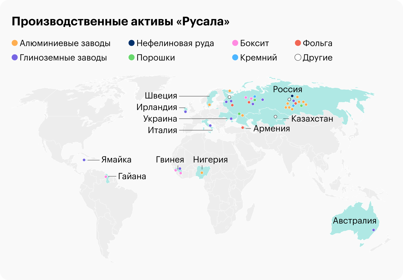 В каких городах есть заводы. РУСАЛ карта предприятий. Дочерние компании РУСАЛА. Заводы РУСАЛА на карте. РУСАЛ на карте России.