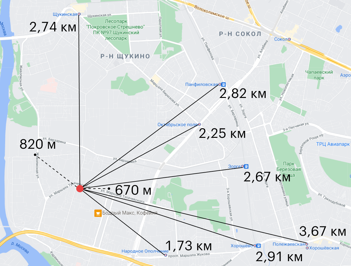 Пока от моего дома до действующих станций 1,73—2,74 км. А новые будут гораздо ближе — расстояние до них я отметил пунктиром