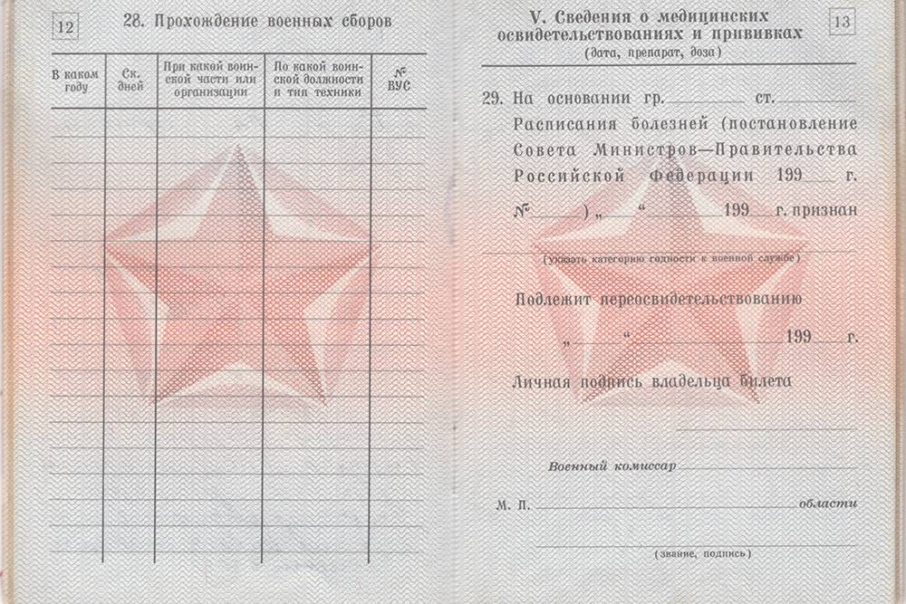 Расшифровка статей военкомата. Категория в в военном билете. Категория д в военном билете.