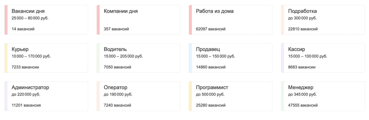 Вакансии дня на «Хедхантере»: в среднем за работу кассиром соискателям предлагают от 15 000 <span class=ruble>Р</span>