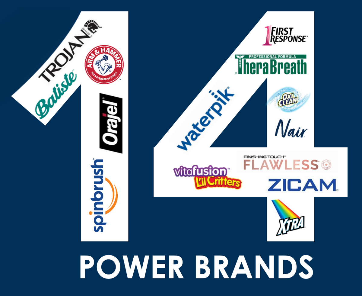 Логотипы 14 ключевых брендов, дающих компании более 80% выручки. Источник: презентация компании, слайд&nbsp;7