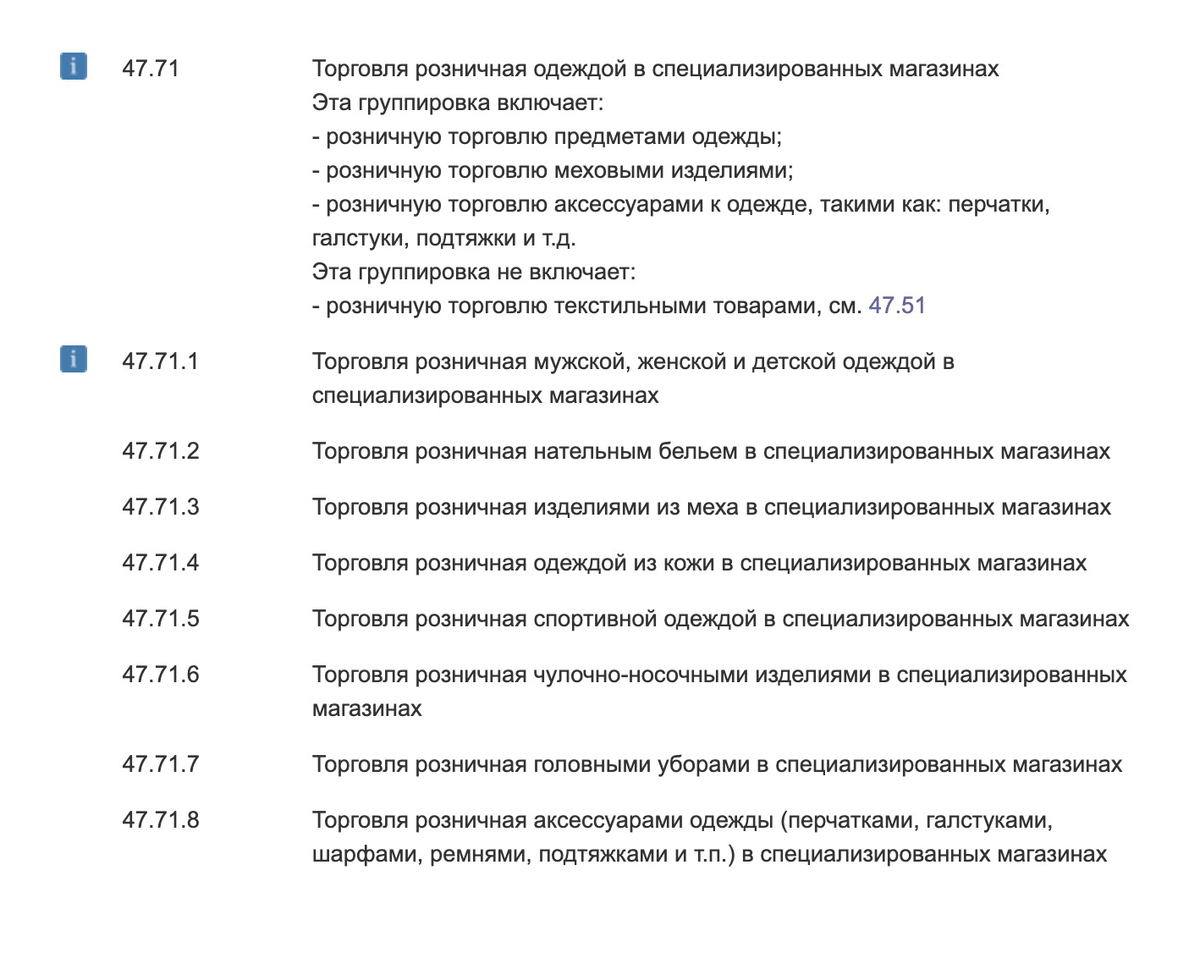 Оквэд Магазин Одежды 2022