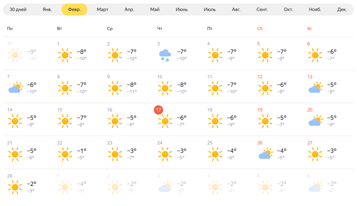 Погода в феврале. Источник: Яндекс-погода
