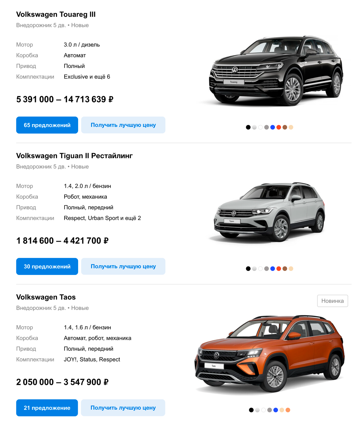 Цены на автомобили «Фольксваген» на «Авто-ру»
