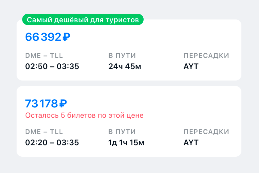 Перелет в Таллин на 4 июля займет сутки, предстоит пересадка в Анталье. Билет стоит 66 392 <span class=ruble>Р</span>. Источник: aviasales.ru