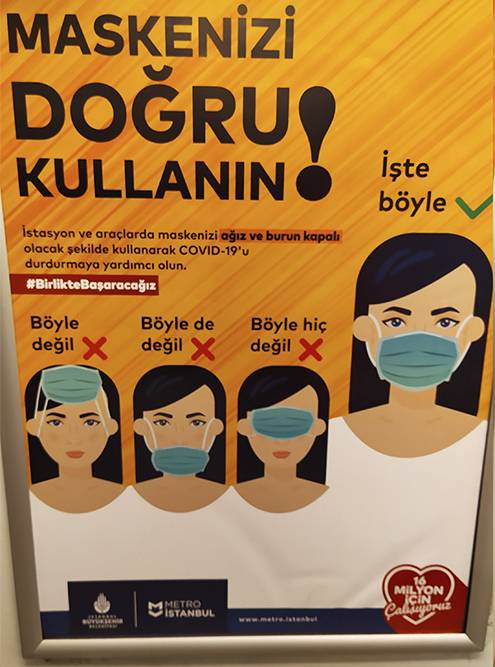 Плакат в метро с юмором объясняет, как правильно надевать маску