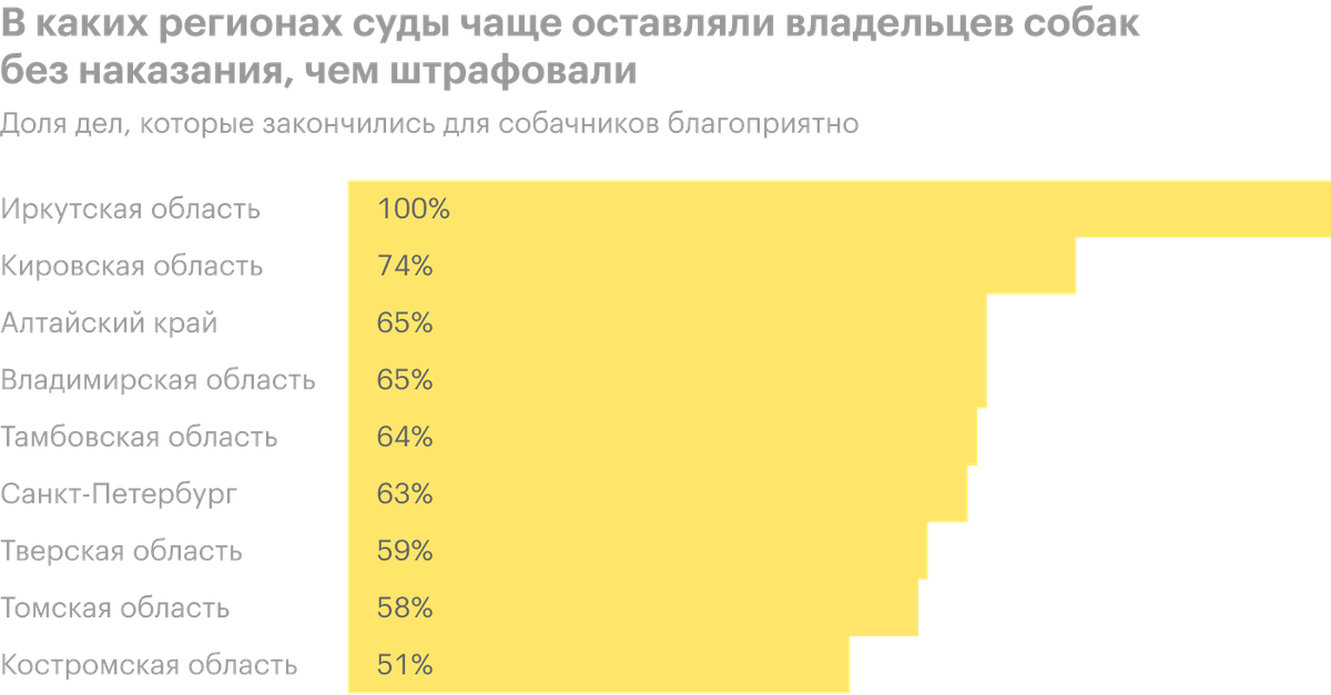 Какие компьютерные журналы выходят в 2020 году