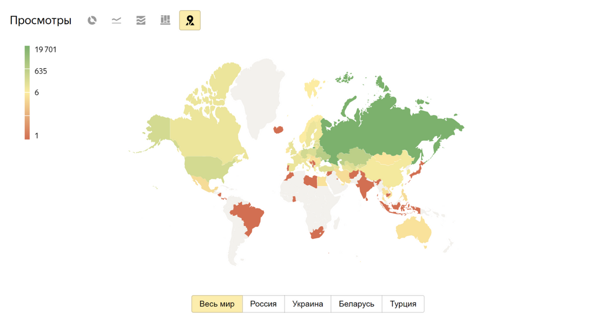 Еще в этом отчете есть интерактивная карта — она показывает скорость загрузки у пользователей из разных стран. Мои сайты медленнее всего загружаются в Кыргызстане