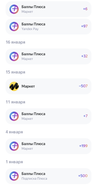 Мои начисления по подписке «Яндекс-плюс»