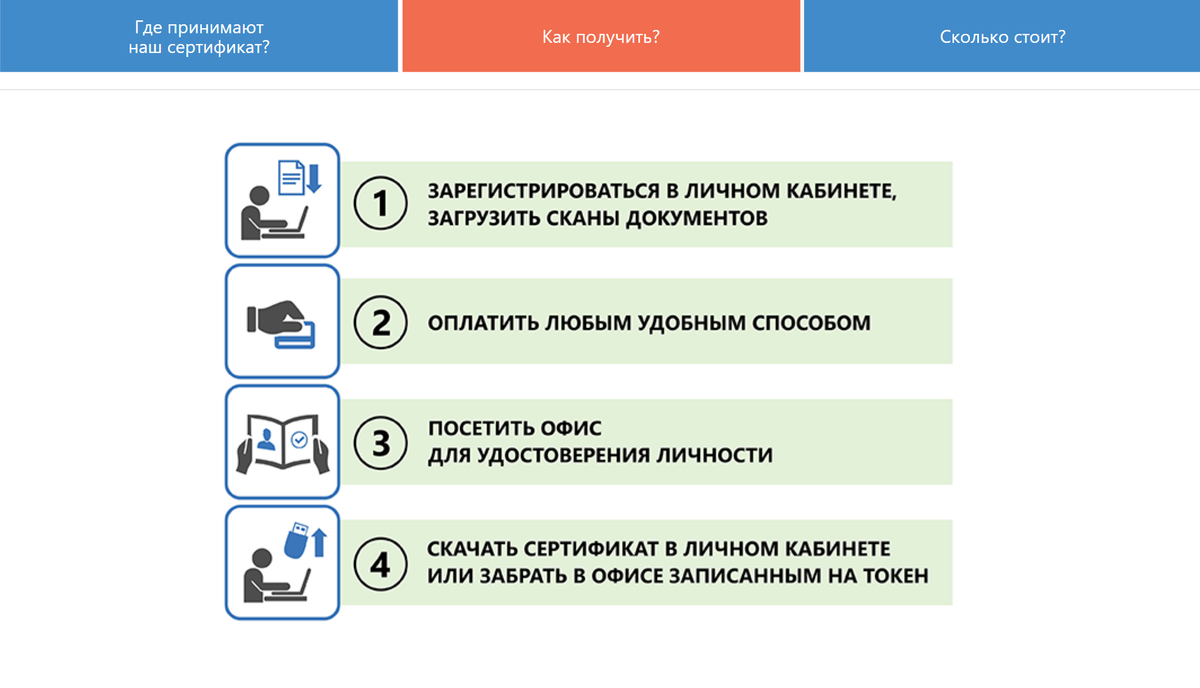 Файл укэп не сохранился фэс