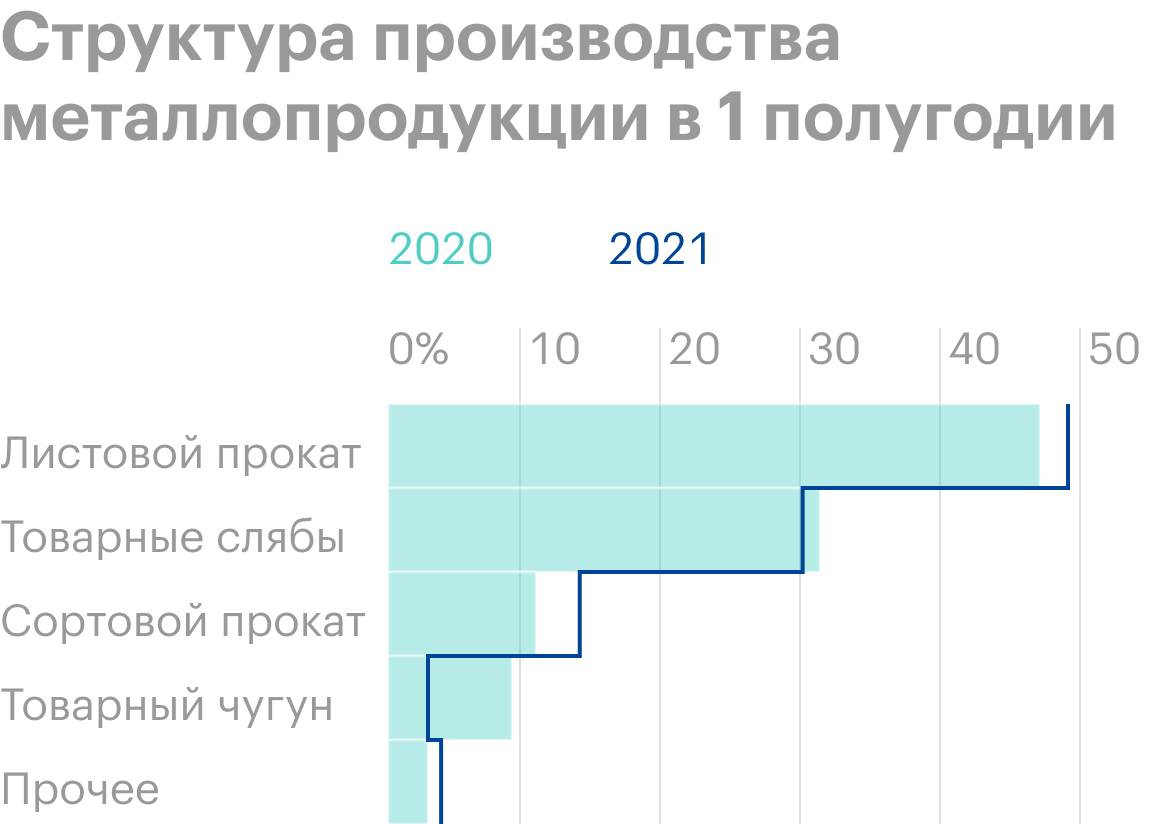 В европе на фоне безветренной погоды выросли цены на электричество