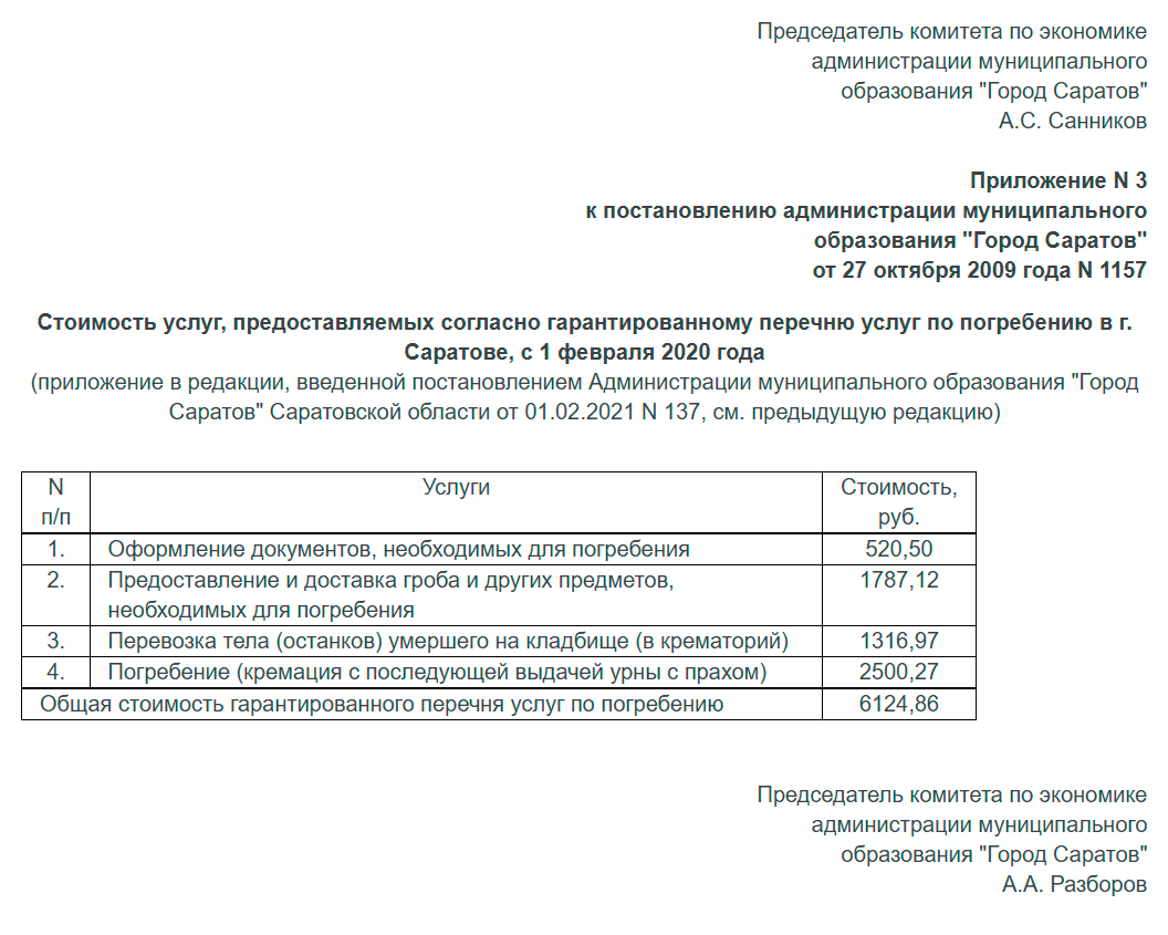 Возмещение гарантированного перечня. Гарантированный перечень услуг по погребению. Гарантированный перечень услуг по погребению расшифровка. Гарантированный перечень услуг по погребению в Московской области.