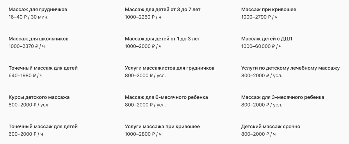 Стоимость массажа для&nbsp;грудничков по данным сайта «Профи-ру». Источник:&nbsp;profi.ru