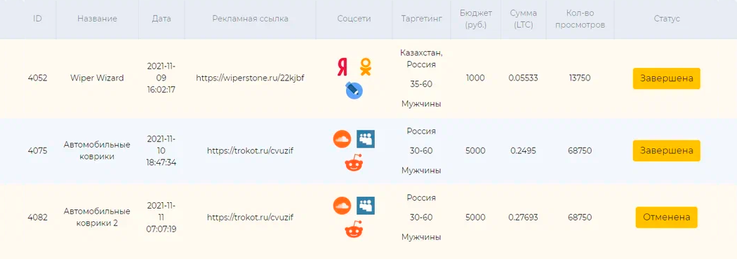 Первая кампания за 5000 <span class=ruble>Р</span> отменилась и сама пересоздалась заново. Волшебство!