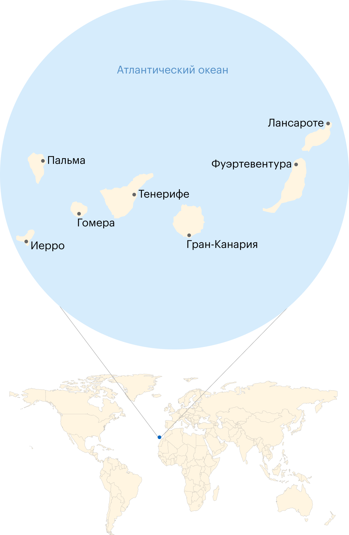 Стоимость жизни на канарских островах переехать в англию