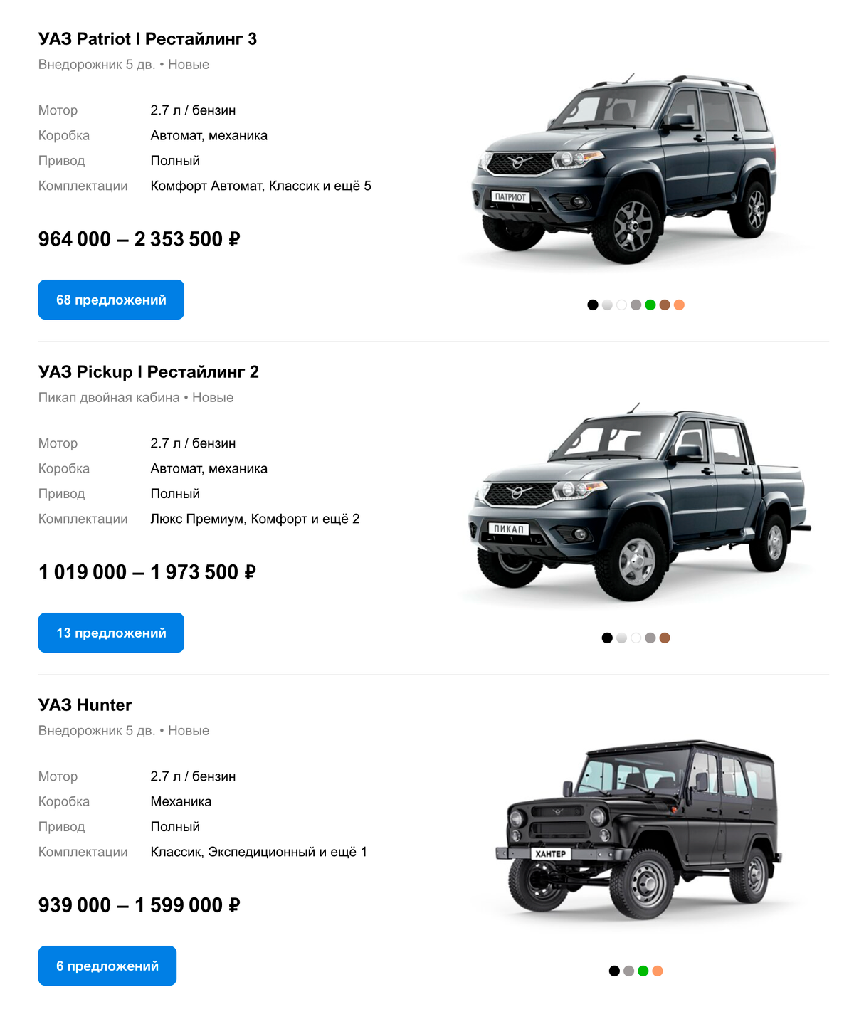 Цены на автомобили УАЗ на «Авто-ру»