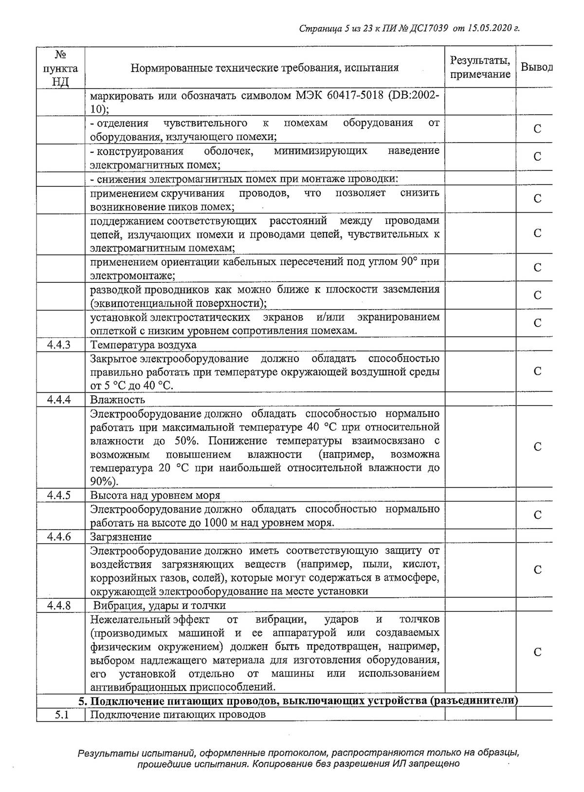 Уведомительное декларирование соответствия не отправляется файл