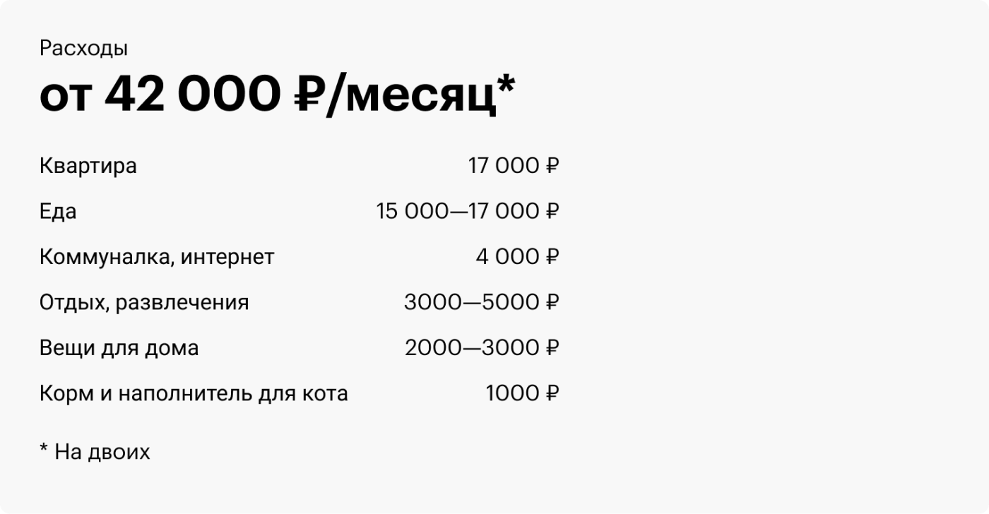 Девушка-консультант на работе, отдыхе и дома