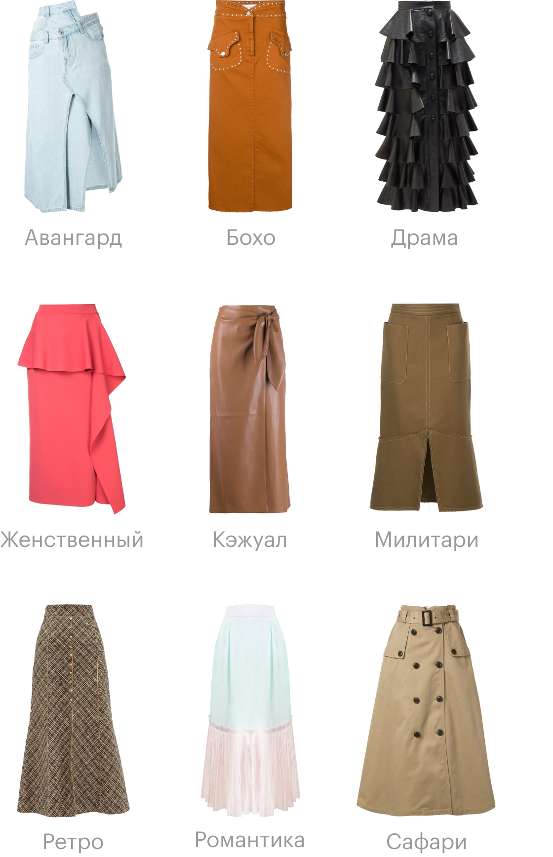 Как проявляются разные стили на примере одной юбки
