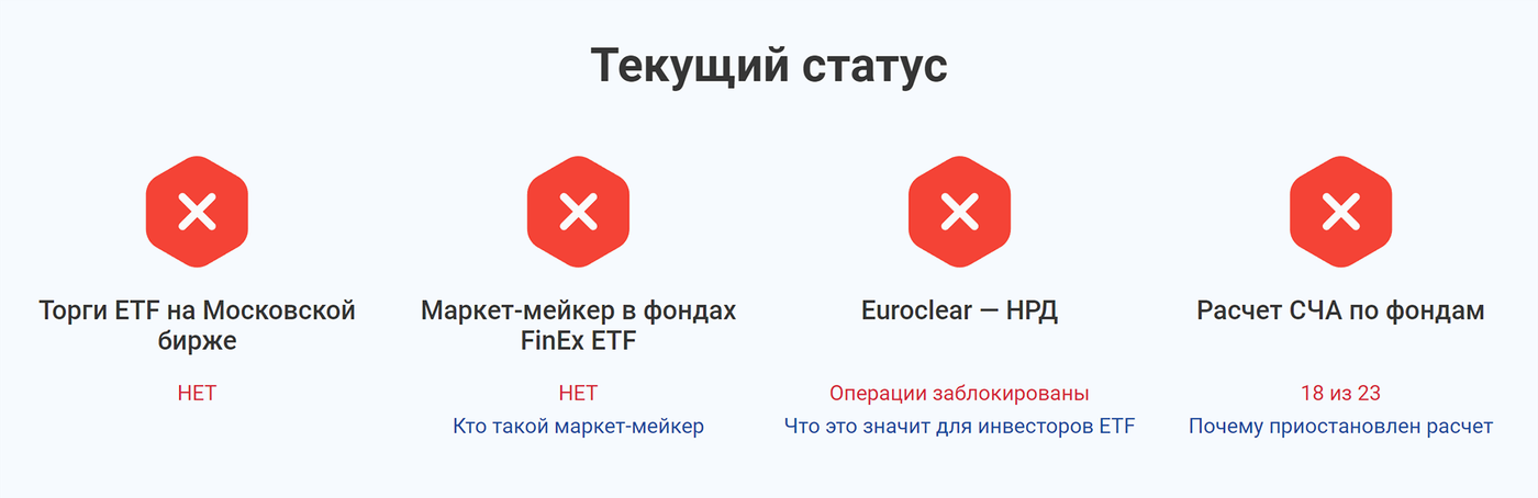 Что происходит с фондами на иностранные активы на Московской бирже?