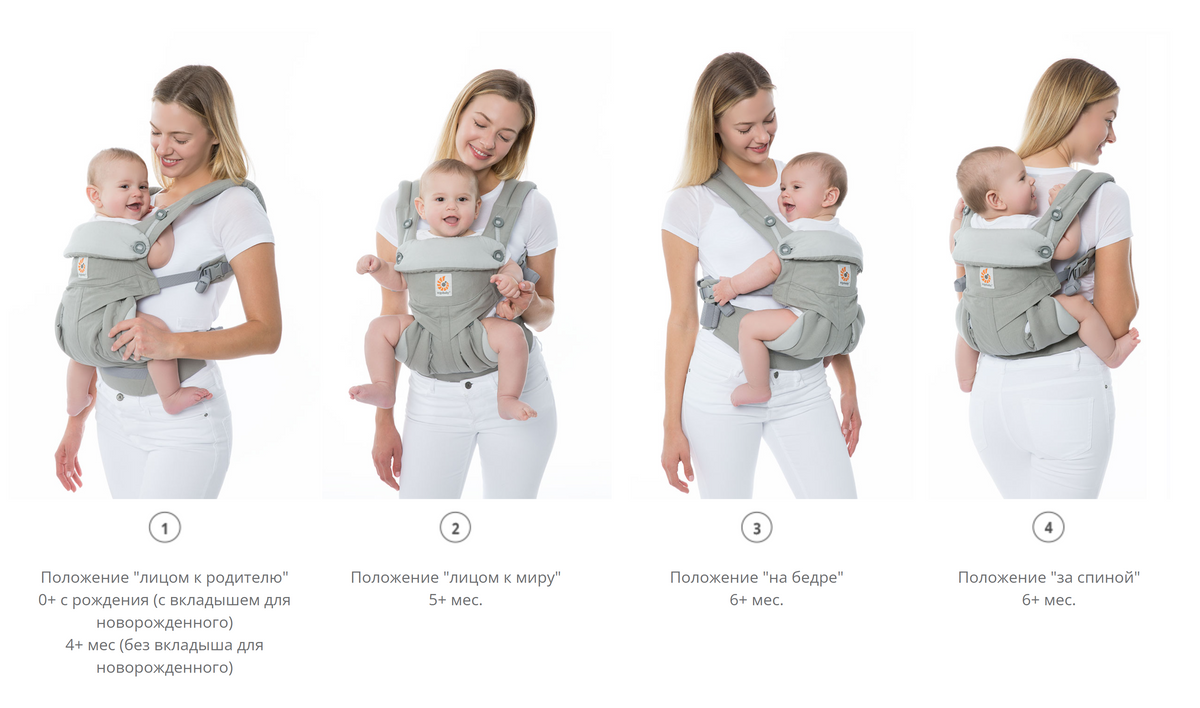 Такое количество вариантов предусматривают не все модели: обычно чем больше способов ношения ребенка, тем дороже рюкзак. Источник: ergobaby.ru